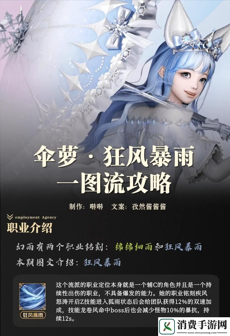 命运方舟成长之屋冒险启程的全方位指南