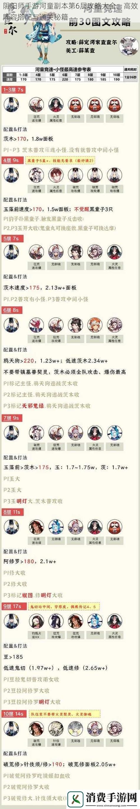 阴阳师手游新手进阶解锁17个高效实战小技巧