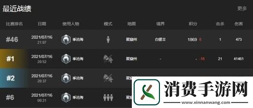 永劫无间战绩查询全攻略助你轻松掌握战斗风采