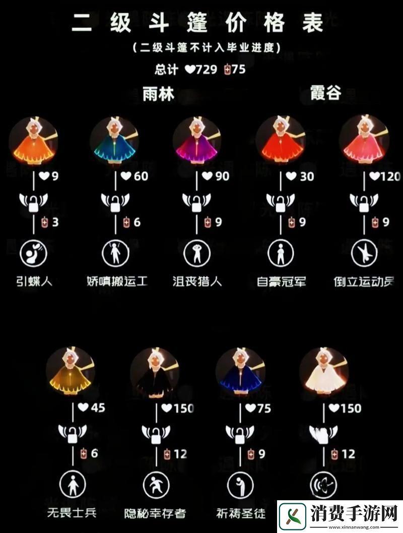 光遇隐形斗篷解锁秘籍揭秘先祖隐秘斗篷兑换之道