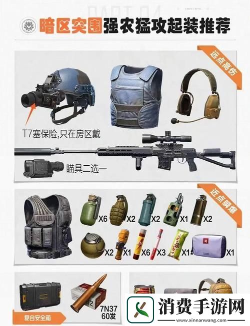 暗区突围揭秘精兵套装高效回收秘籍