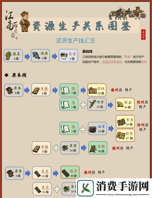 江南百景图淘气之风盛行秘境探索与风情体验全攻略