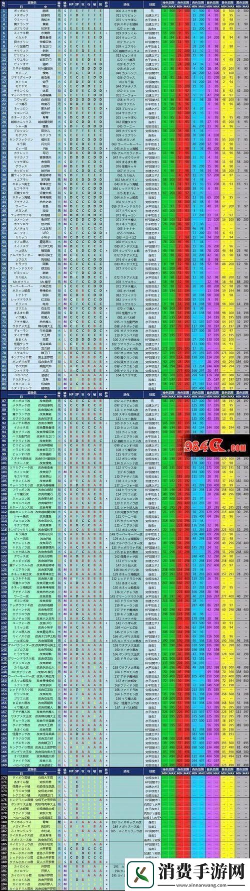 少女前线宠物获取秘籍宿舍宠物养成全攻略