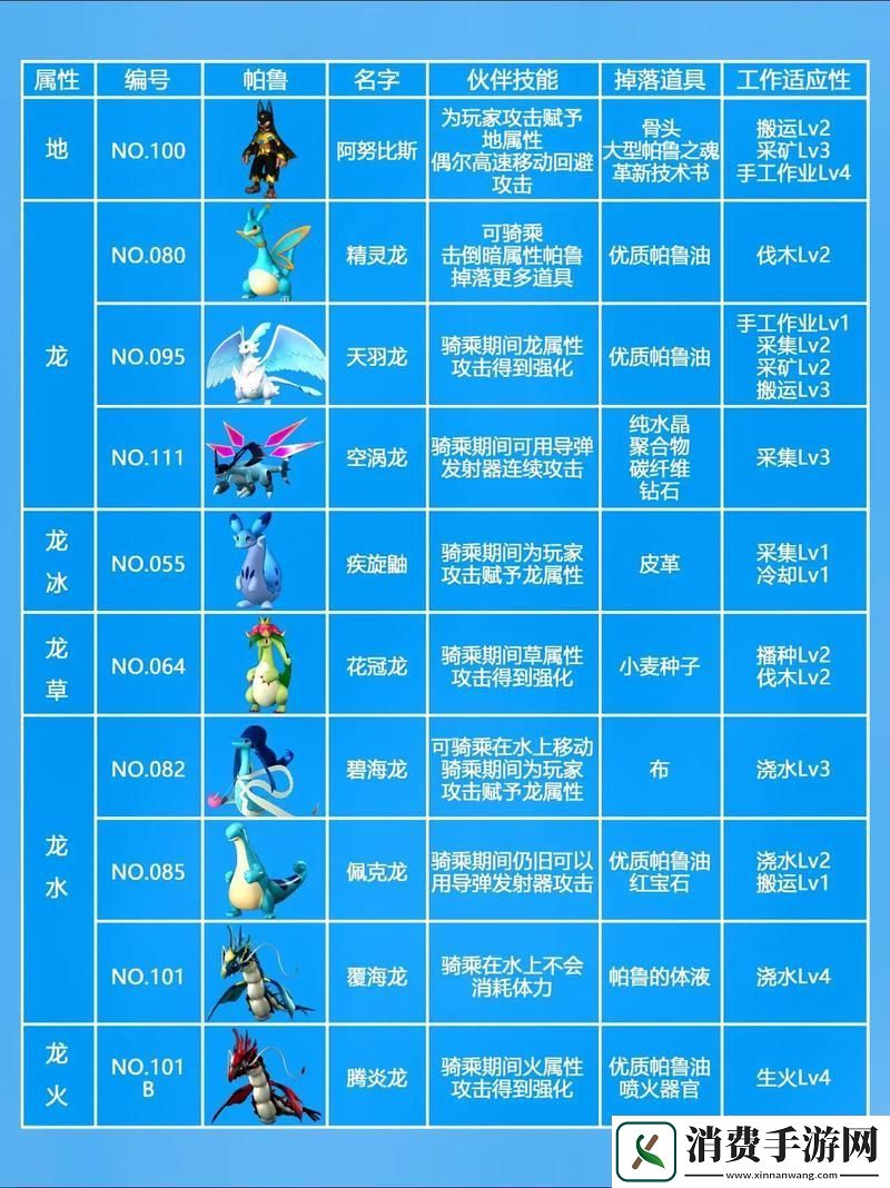 幻兽帕鲁配种全攻略打造你的专属幻兽