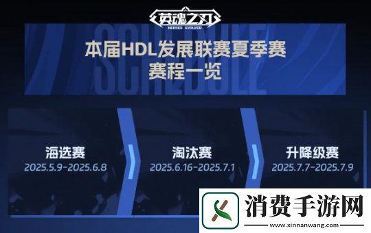 英魂之刃2025HDL发展联赛夏季赛海选阶段开启