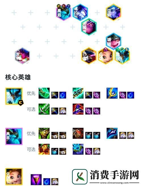 云顶之弈10.15版本最强攻略机甲法盖伦阵容详解