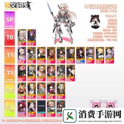 少女前线好感度系统全解析与FAQ热点