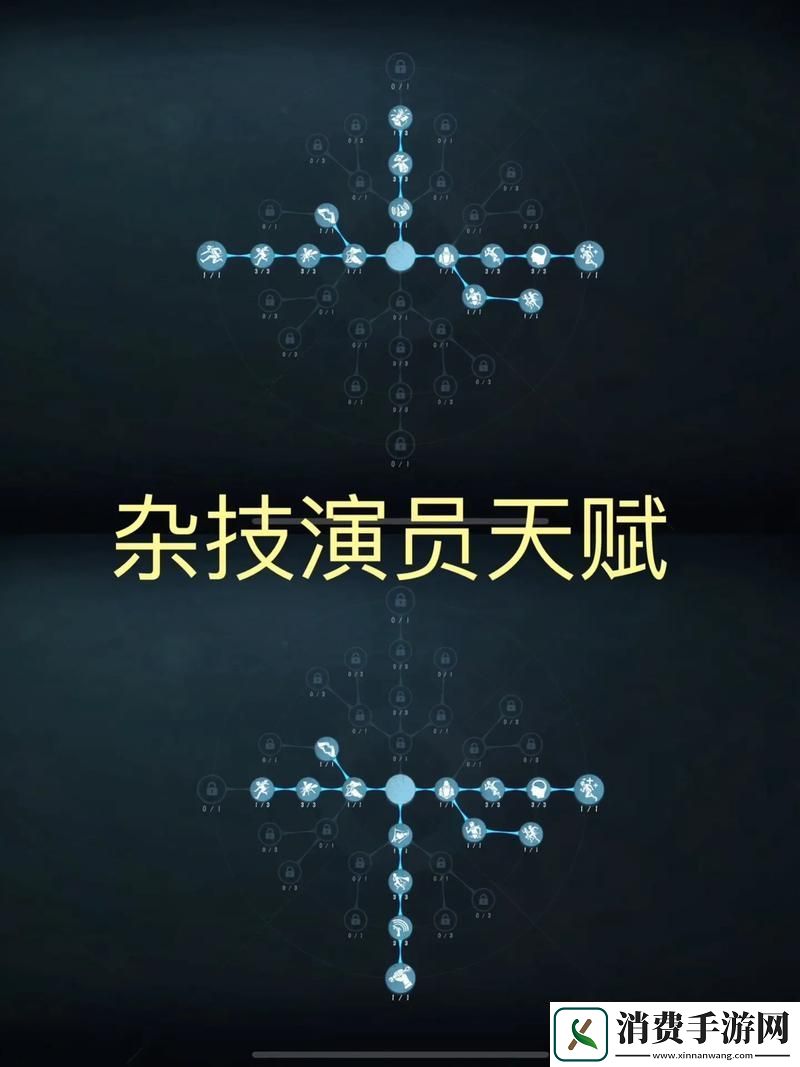 第五人格屠夫强度排行与天赋加点全解析
