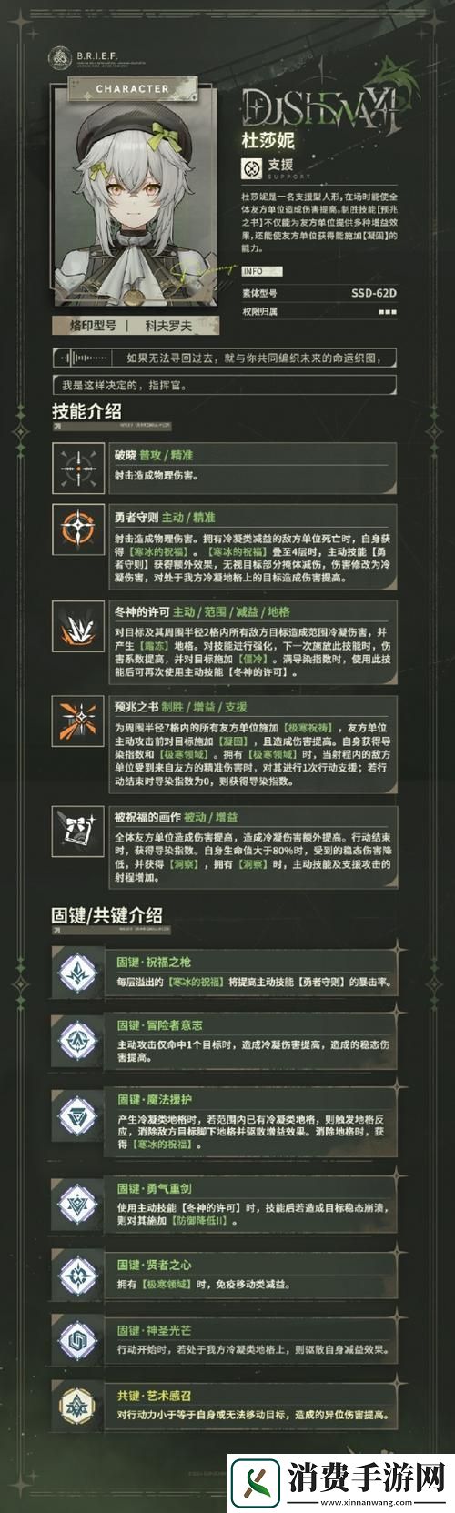 少女前线2追放角色强度与宠物技能实战全解析