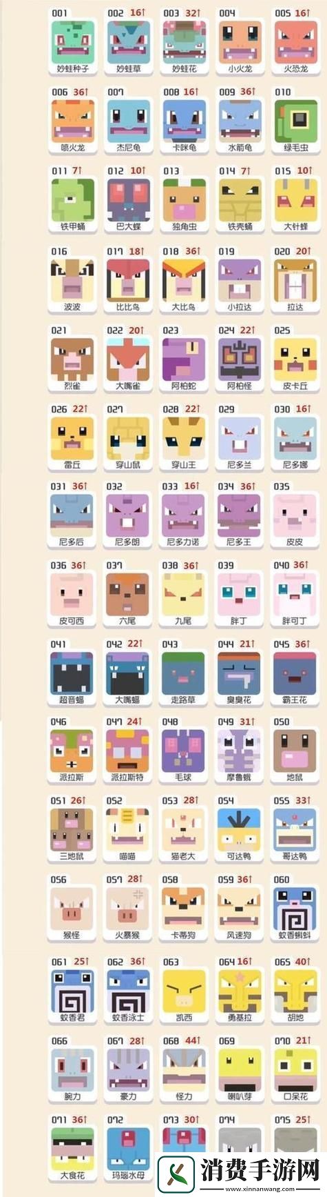 口袋妖怪复刻新手探险指南揭秘那些常见困惑你是否也踩过坑