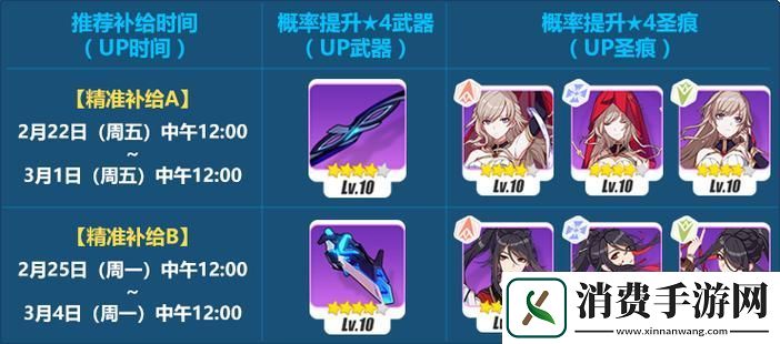崩坏3虚无之刃深度解析技能属性全揭秘