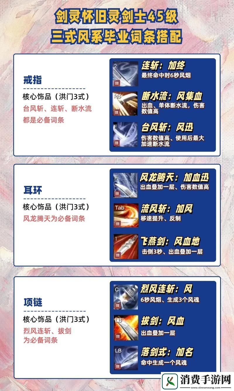 剑灵灵剑士雷系与风系之争谁才是你的战斗伙伴