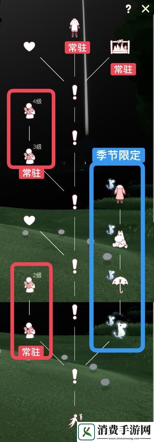 Sky光遇解锁乐器之旅的终极秘籍