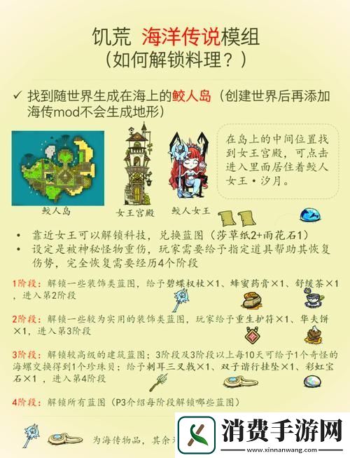 饥荒鳞片箱存储神器制作秘籍大公开