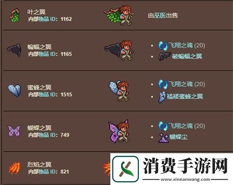 泰拉瑞亚巫医卖翅膀条件全解析