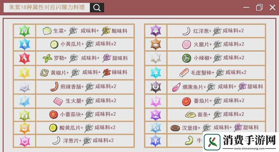 宝可梦大探险揭秘嘟嘟食谱与养成秘籍