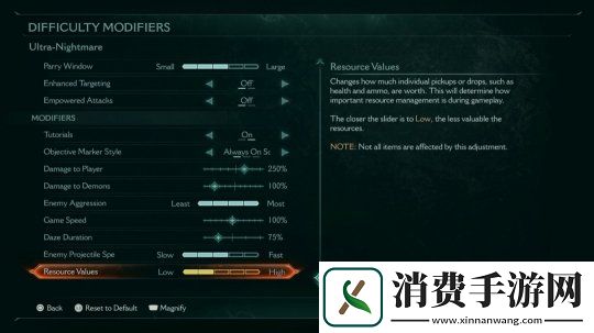 毁灭战士