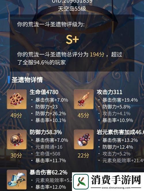 原神卡维圣遗物搭配全攻略主C定位下的极致绽放