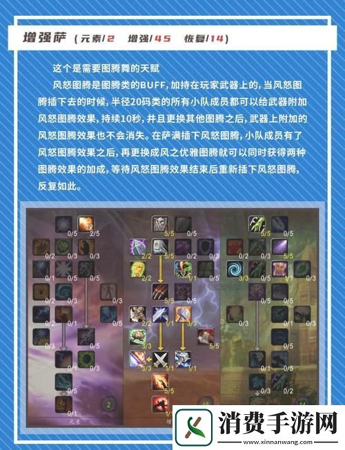 魔兽世界手游化猜想萨满天赋之路的深度探索