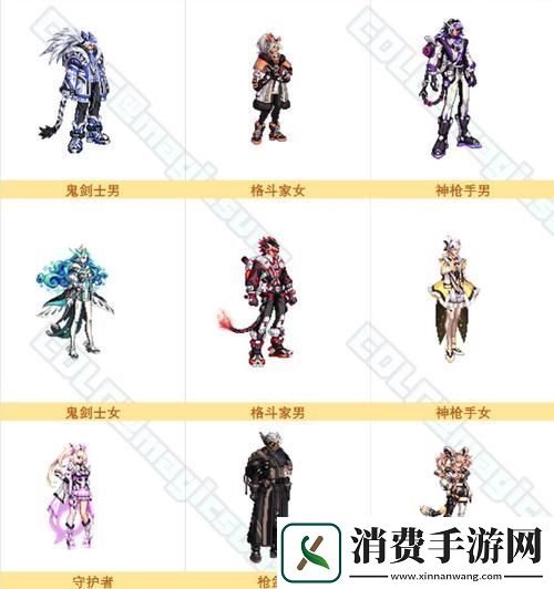 DNF神兽化灵装扮全攻略打造你的专属炫酷形象