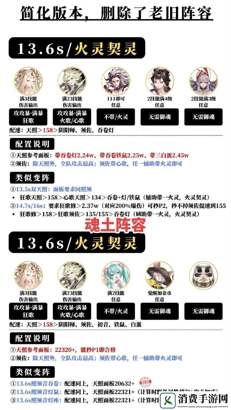 阴阳师新版兵俑御魂搭配全攻略