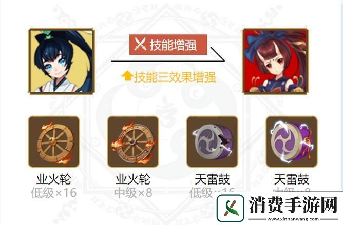 阴阳师莹草御魂搭配全攻略驰骋妖怪世界！