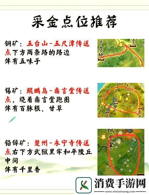剑3指尖江湖全采集物分布与采集地图详解