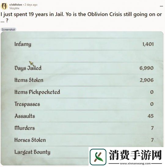 上古卷轴4