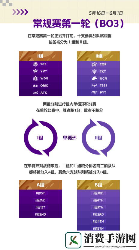 英魂之刃2025