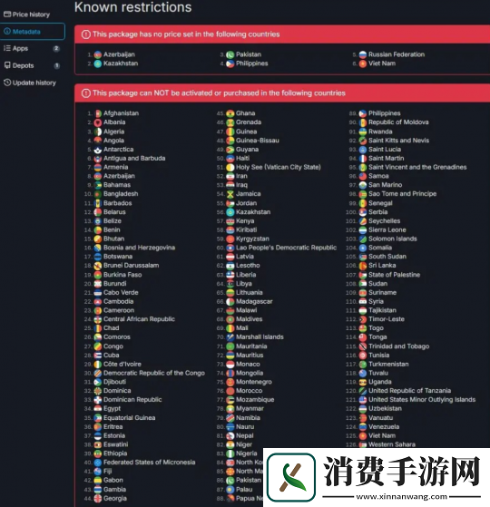 离谱！剑星PC版锁区上百国家