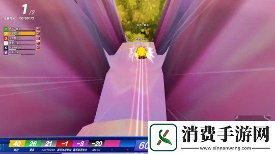 2025TGG夏季杯海选赛第一阶段战报出炉