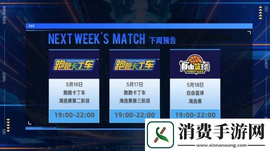 2025TGG夏季杯海选赛第一阶段战报出炉