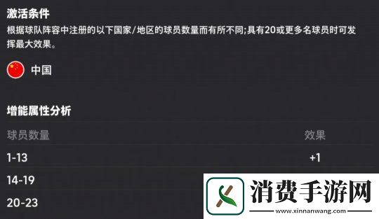 郜林、蒿俊闵返场