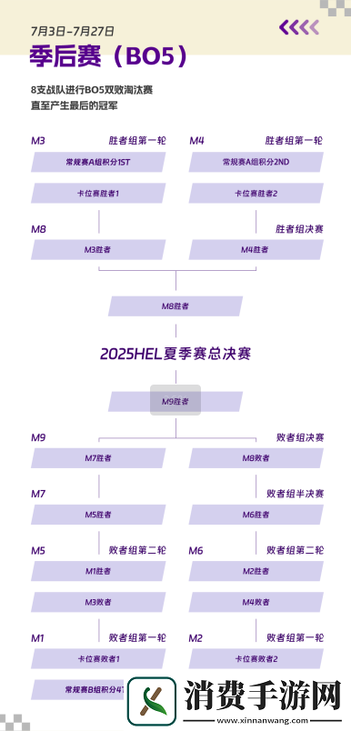 英魂之刃2025