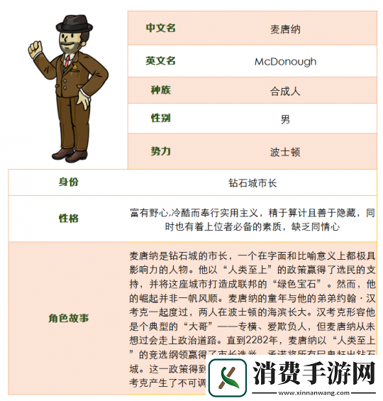 新SSR英雄登场！