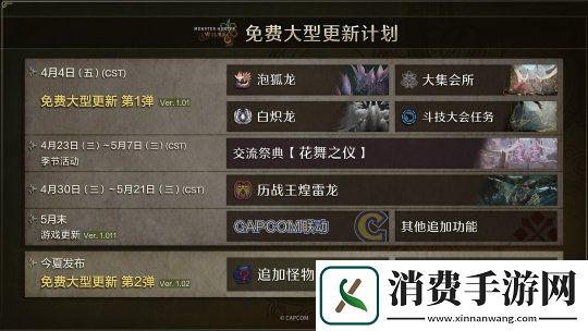 卡普空暗示怪物猎人